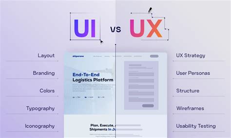 Comparison Table UI vs UX