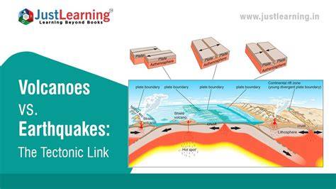 Comparison volcanic tectonic earthquake