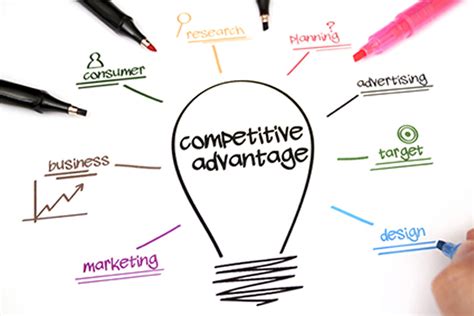 Competitive Advantage and Industry Expertise