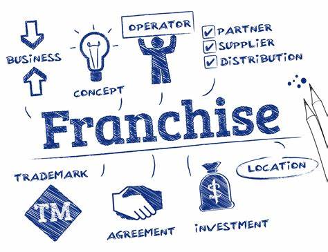 Competitive Franchise Terms