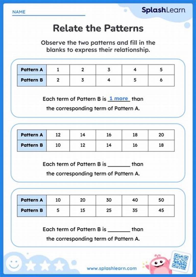 Complete Each Pattern And Write The Rule