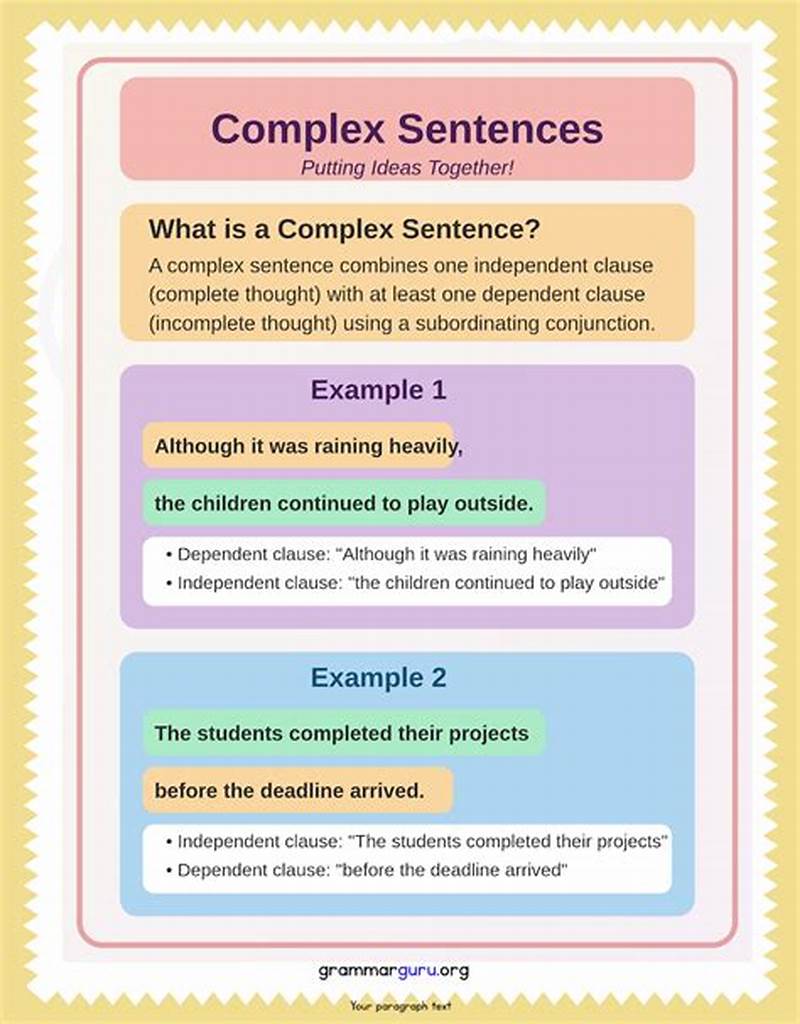 Complex Form Examples