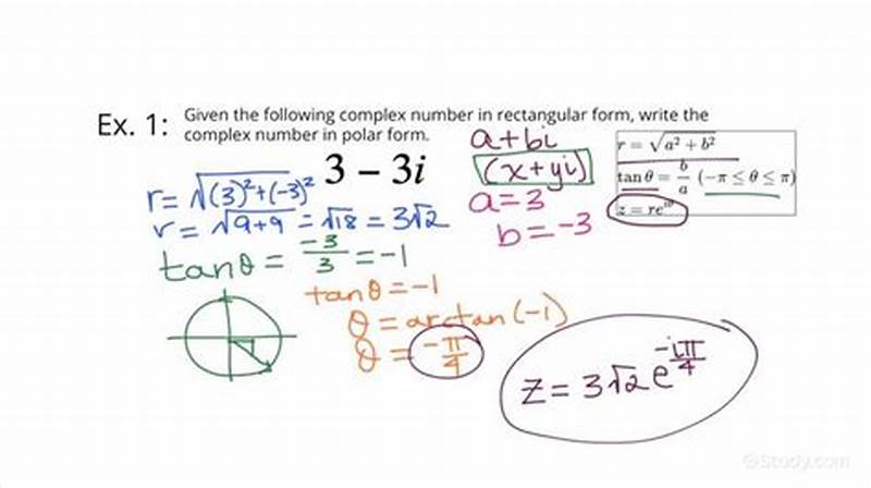 Complex Number Form