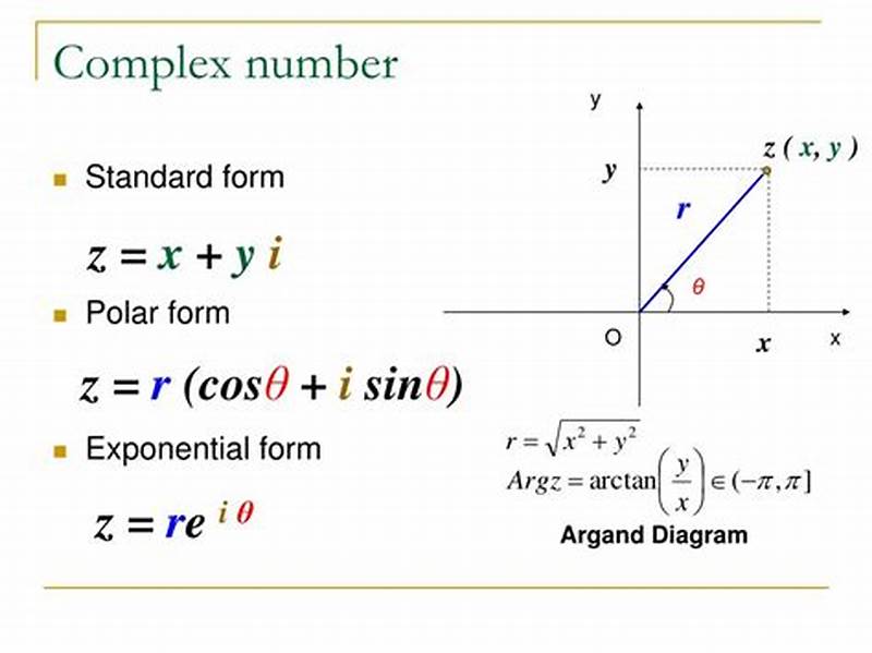 Complex Numbers Exponential Form
