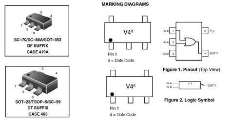 Component Datasheet
