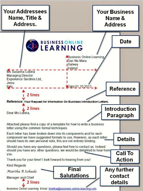 Components of Data Request Letter