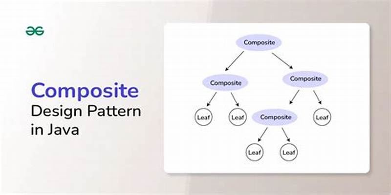 Composite Design Pattern Java