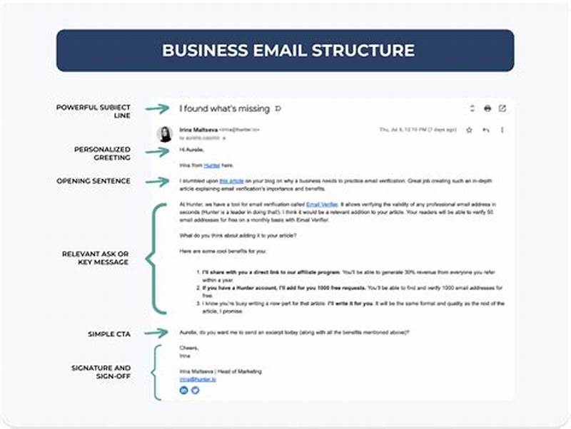 Comprehensive Email Template Structure