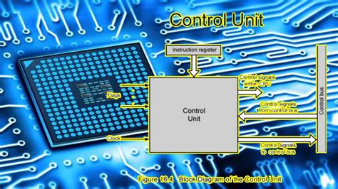 Computer Control Unit and Sensors