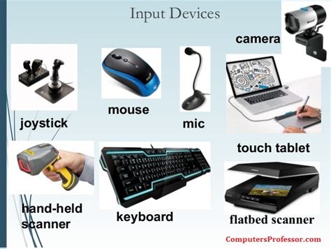 Perangkat Input Komputer