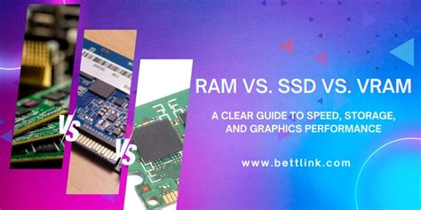 Conclusion: RAM or SSD – Making the Right Choice