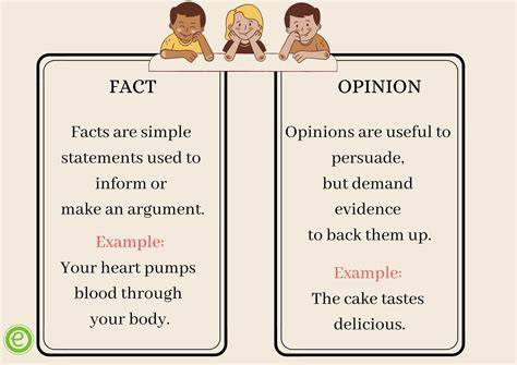 Conclusion Fact and Opinion