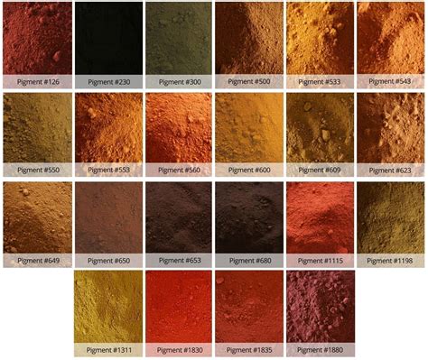Concrete Color Powder Chart