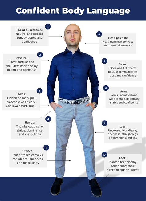 Body Language
