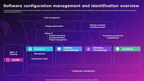 Configuration Overview