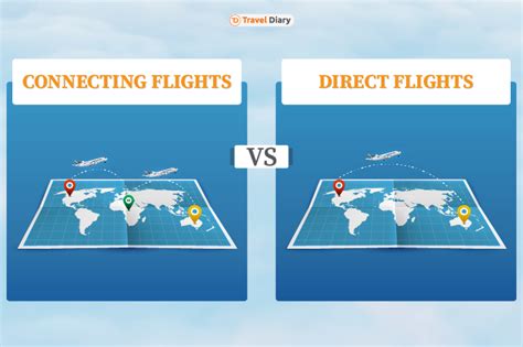 Connecting Flight