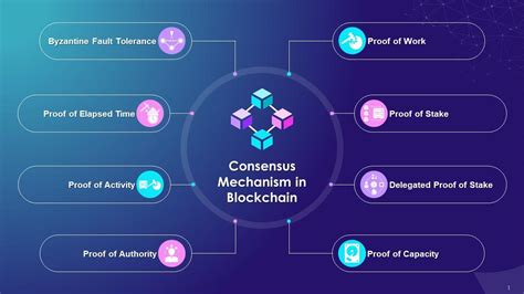 Consensus Mechanism