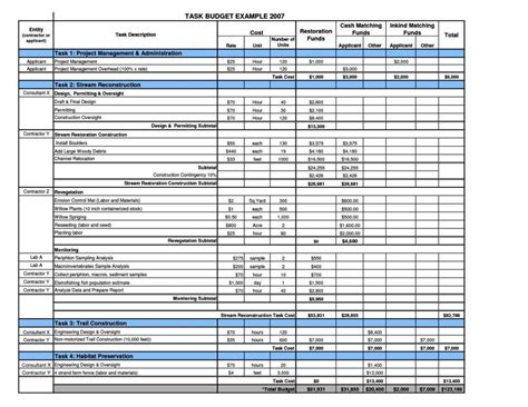 Construction Budget Template Excel
