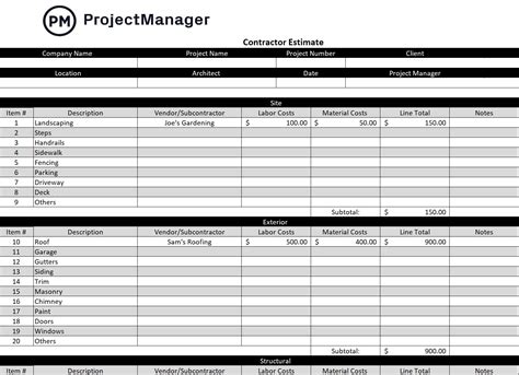 Construction Project Manager Template