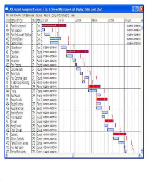 Construction Project Schedule Template Excel