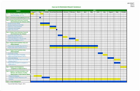 Construction Schedule Excel Template