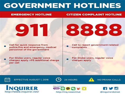 Consumer Assistance Hotline Illinois