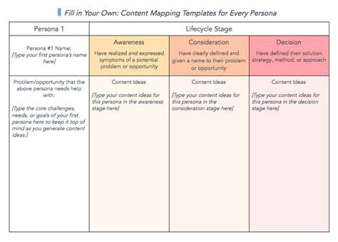 Content Mapping Template
