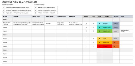 Content Marketing Excel Template