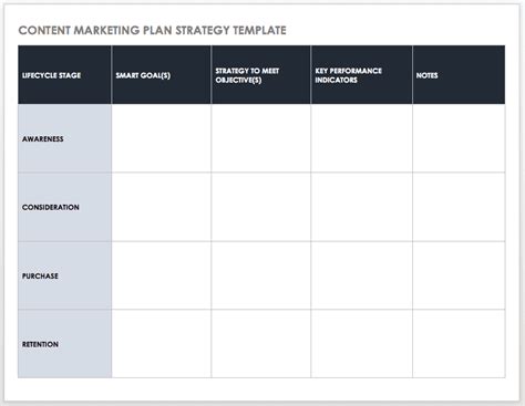Content Marketing Strategy Plan Template