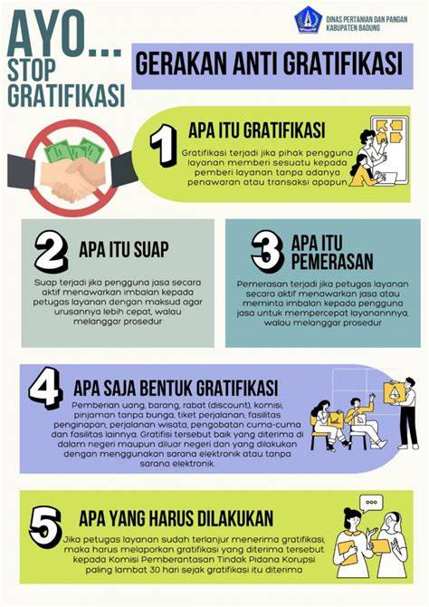 Contoh Bentuk Gratifikasi