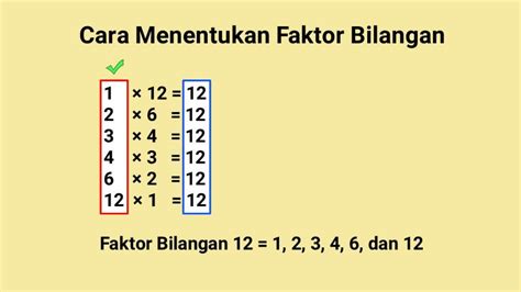Contoh Faktor Bilangan