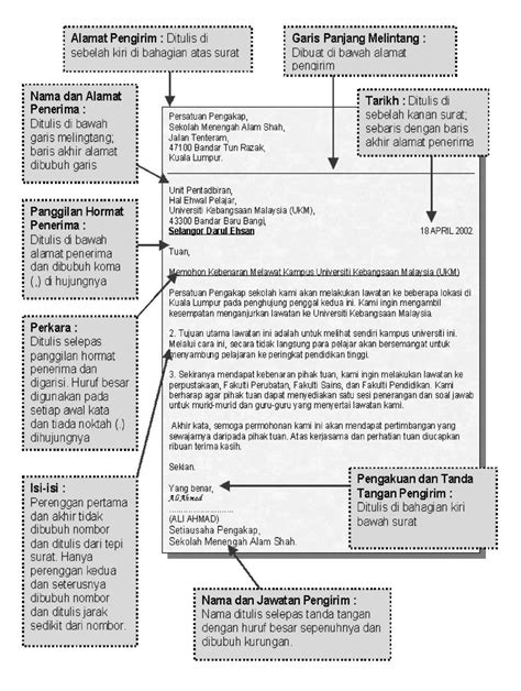 Contoh Format Surat