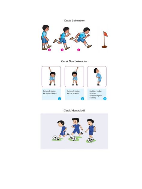 Contoh Gerak Non-Manipulatif