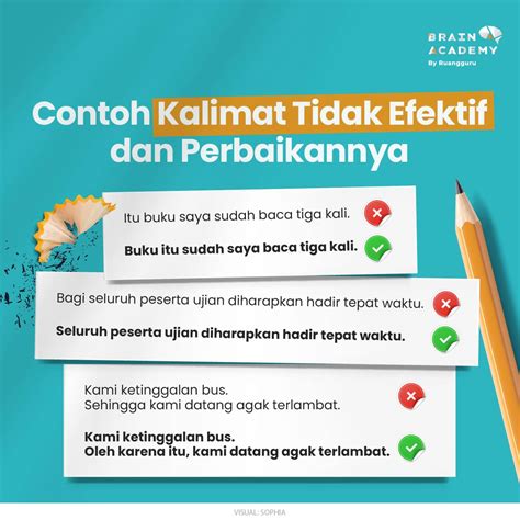 Contoh Kalimat Beretika