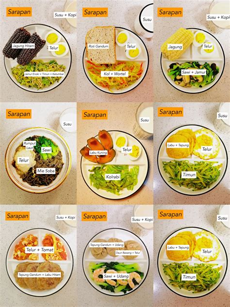 Contoh Menu Sehat