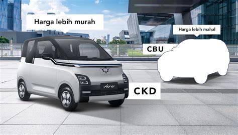 Contoh Mobil CBU
