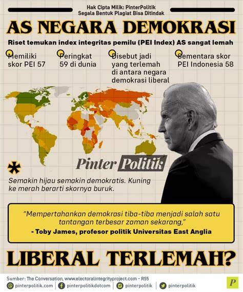 Contoh Negara Demokrasi Liberal