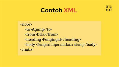 Contoh Penggunaan XML