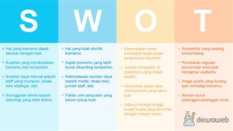 Contoh Personal Analisis SWOT