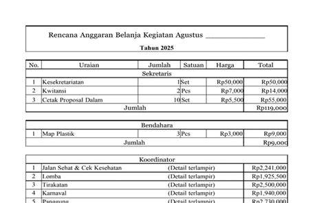 Contoh Proposal 17 Agustus HUT RI 80