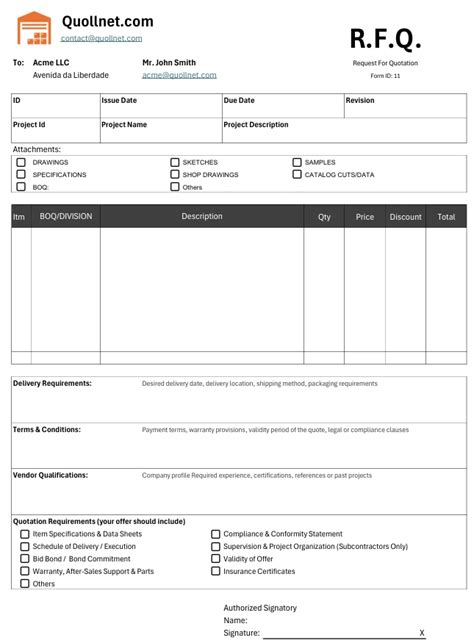 Contoh RFQ Letter English