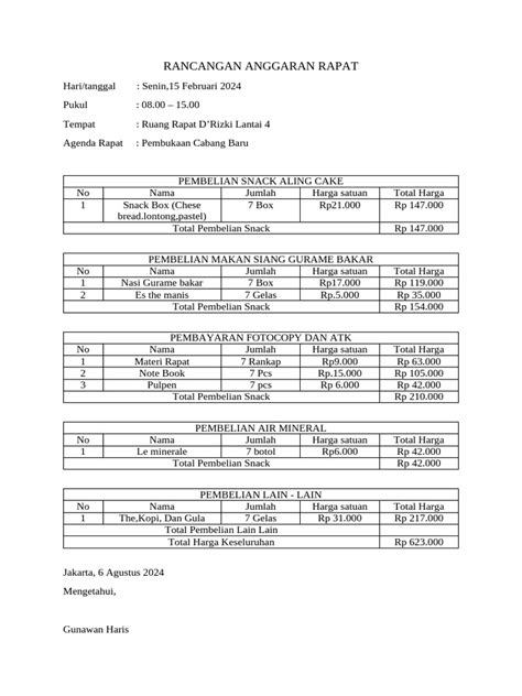 Contoh Rancangan Anggaran Rapat