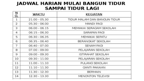 Contoh Template Sehari-hari