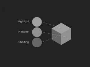 Contoh Value Tone dalam Seni Rupa