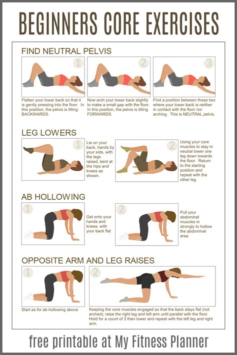 Contoh core strengthening exercises