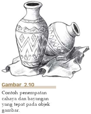 Contoh desain grafis 2 dimensi