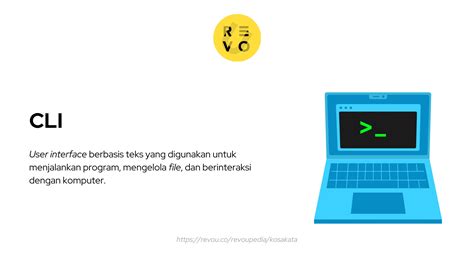 Contoh-Contoh CLI Populer