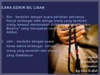 Contoh-contoh Dzikir Lisan