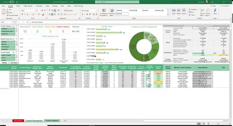 Contract Management Template Excel