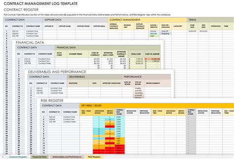 Contract Monitoring Template